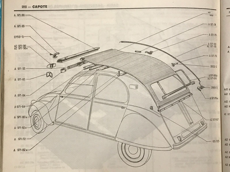 Citroen 2 CV